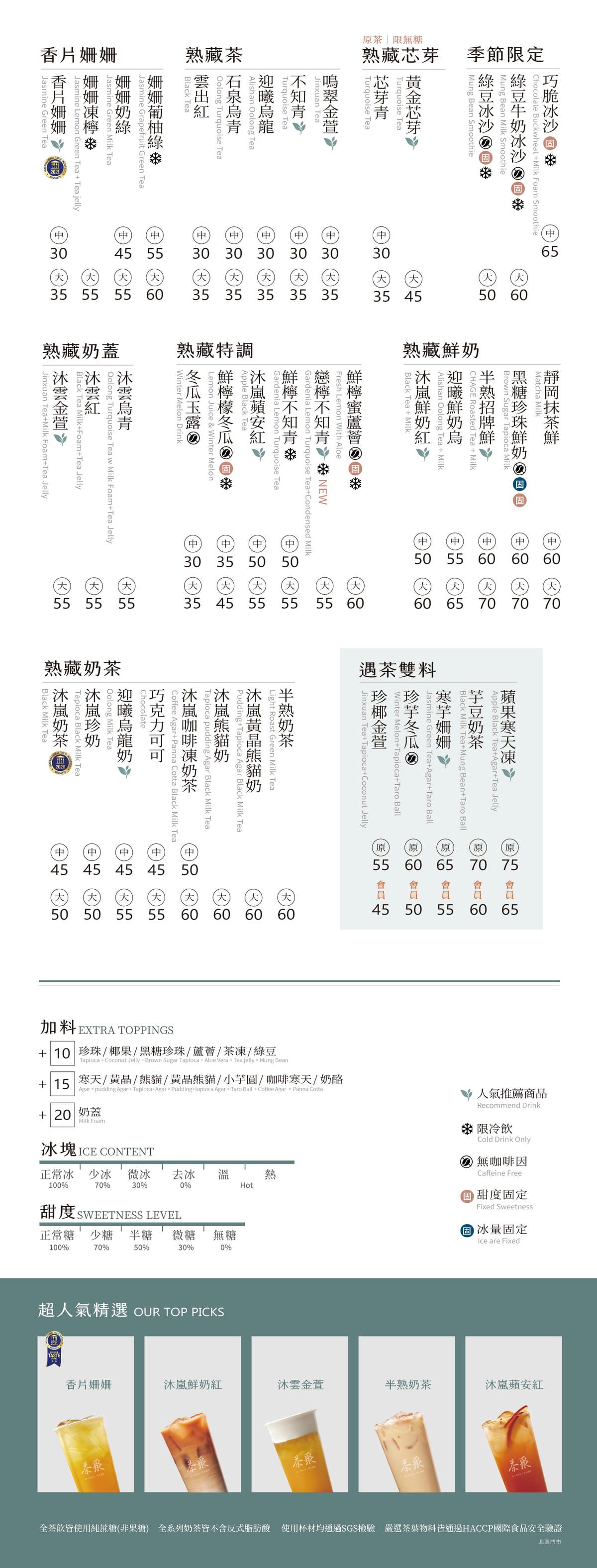 (中壢中正店已停業)女生最愛的手搖!茶底對了茶就好喝:茶聚( (中壢中正店已停業)女生最愛的手搖!茶底對了茶就好喝:茶聚(