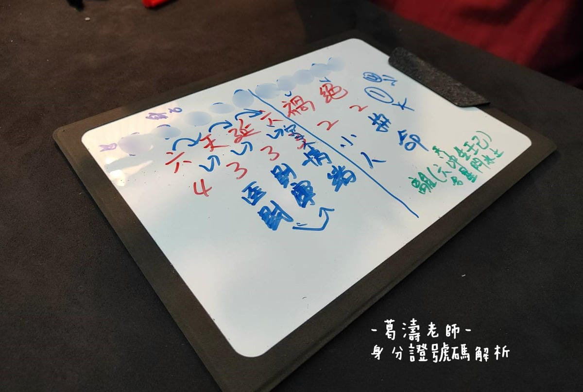 這次準到尖叫!好運勢:台北東區最美塔羅占卜/2023流年運勢 這次準到尖叫!好運勢:台北東區最美塔羅占卜/2023流年運勢