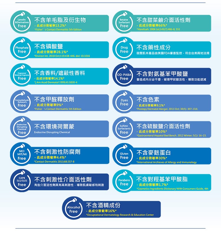 專為亞洲膚質打造!抗老、亮白、保濕【Vanicream薇霓肌 專為亞洲膚質打造!抗老、亮白、保濕【Vanicream薇霓肌
