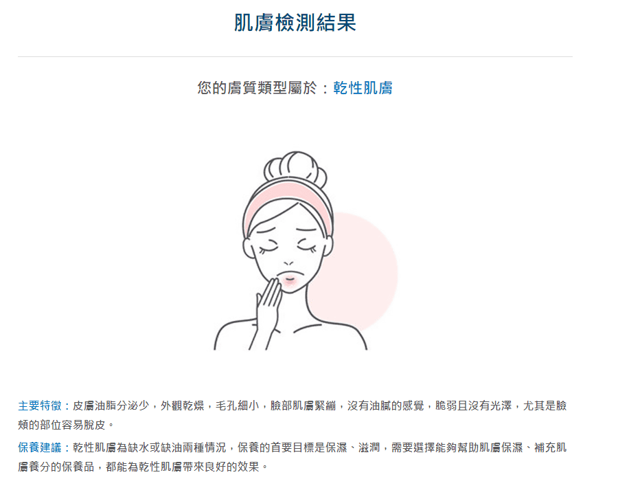專為亞洲膚質打造!抗老、亮白、保濕【Vanicream薇霓肌
