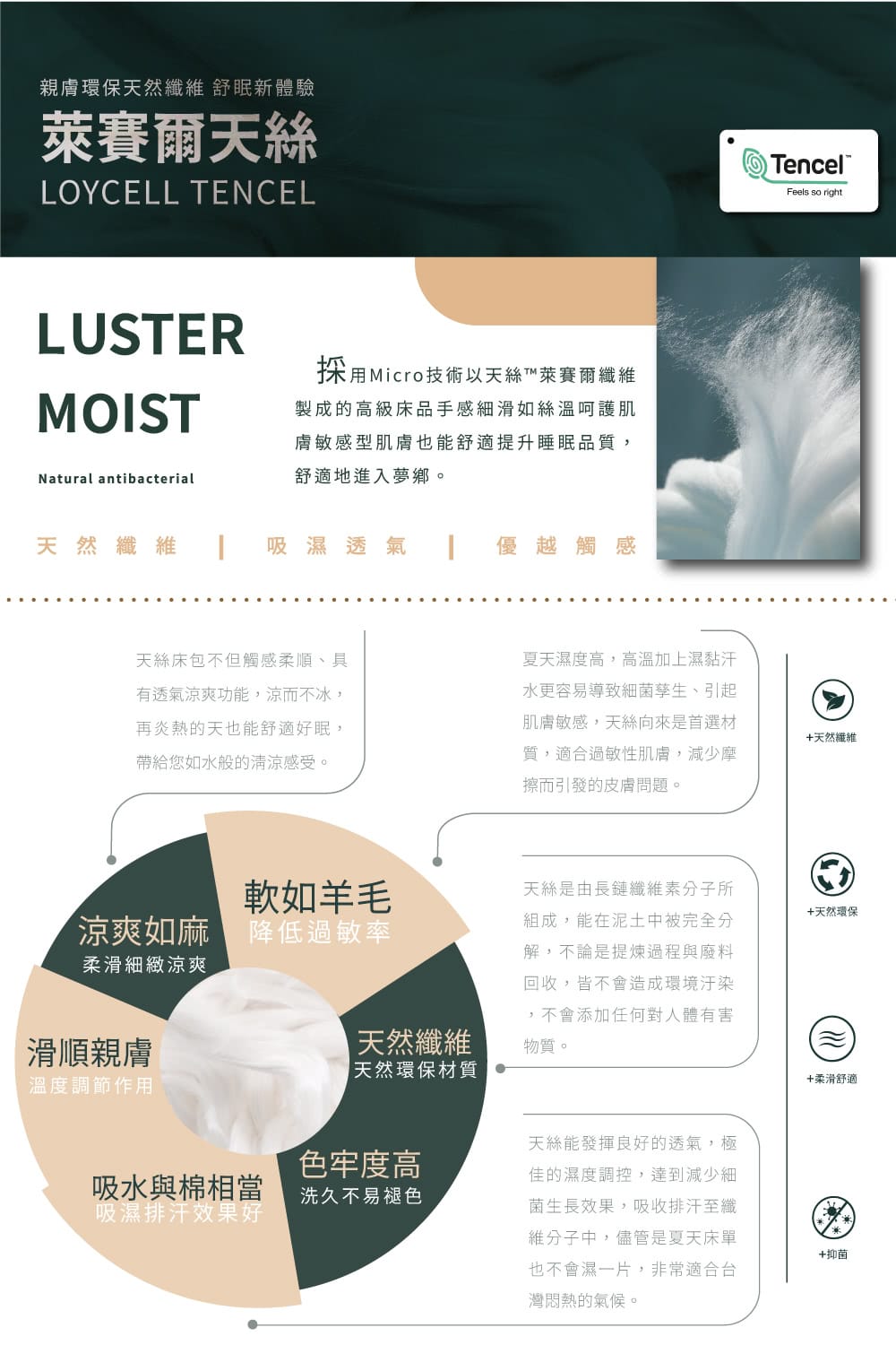夏天一定要買它!ARTIS寢具:台灣製造/3M專利/吸濕排汗 夏天一定要買它!ARTIS寢具:台灣製造/3M專利/吸濕排汗