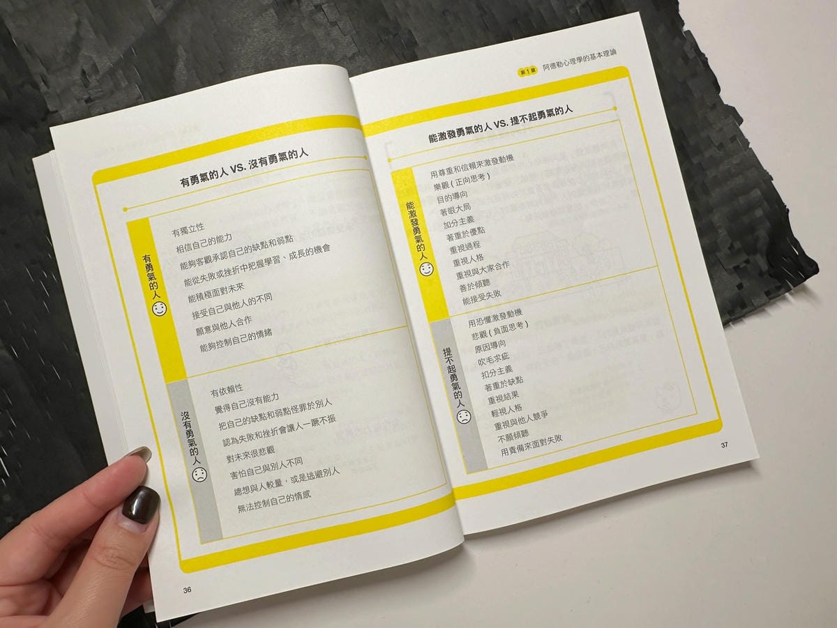連蔡依林都愛!「一看就懂圖解阿德勒心理學-找回被討厭的勇氣」 連蔡依林都愛!「一看就懂圖解阿德勒心理學-找回被討厭的勇氣」