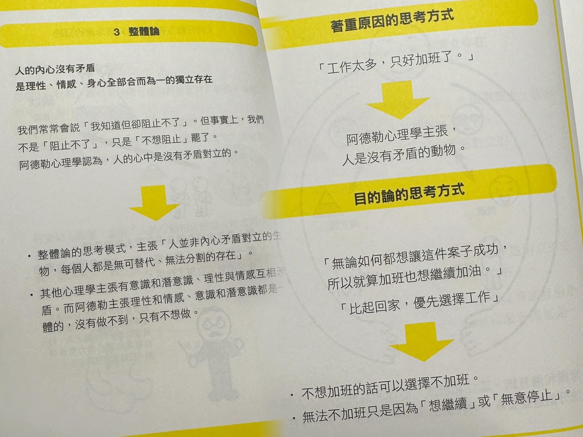 連蔡依林都愛!「一看就懂圖解阿德勒心理學-找回被討厭的勇氣」 連蔡依林都愛!「一看就懂圖解阿德勒心理學-找回被討厭的勇氣」
