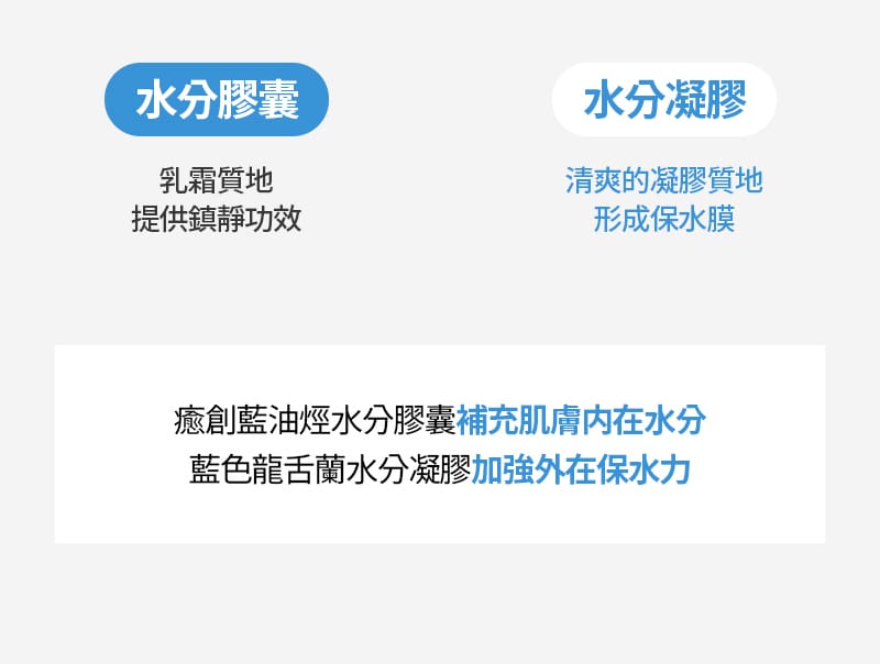 可以客製化的保養品?韓國人氣保養品推薦《MEDITHERAP 可以客製化的保養品?韓國人氣保養品推薦《MEDITHERAP