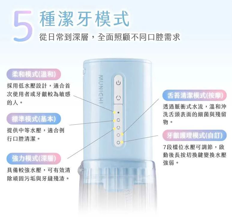 【MUNICHI沐尼黑】隨身清潔小助理！NAMI小潔 分離式隨行音波電動牙刷+PIKA水潔 伸縮式隨行沖牙機 開箱推薦